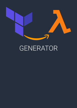 AWS + Terraform generator